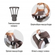 Фитнес-оборудование YAMAGUCHI Massage Gun PRO Фитнес-оборудование YAMAGUCHI Massage Gun PRO